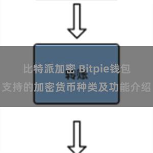 比特派加密 Bitpie钱包支持的加密货币种类及功能介绍