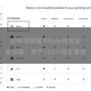 比特派恢复 Bitpie钱包安全可靠，资产100%自主掌控